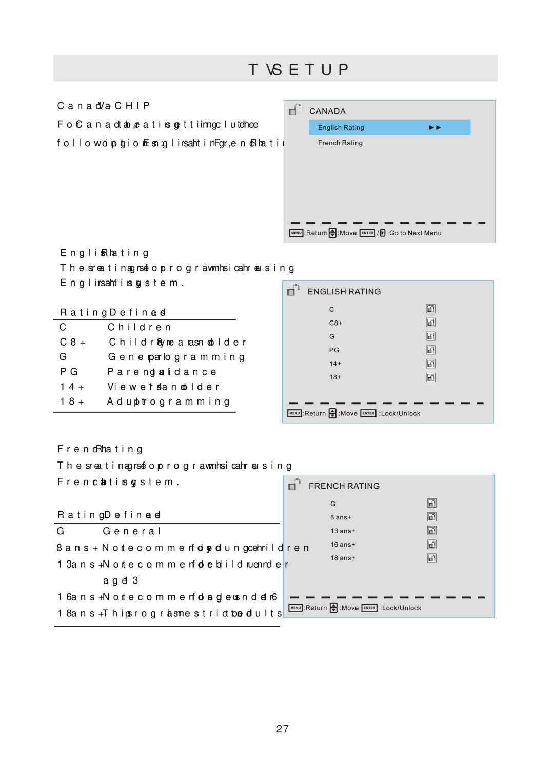 RCA RLED4778A manual English Rating, Rating Defined as, French Rating 