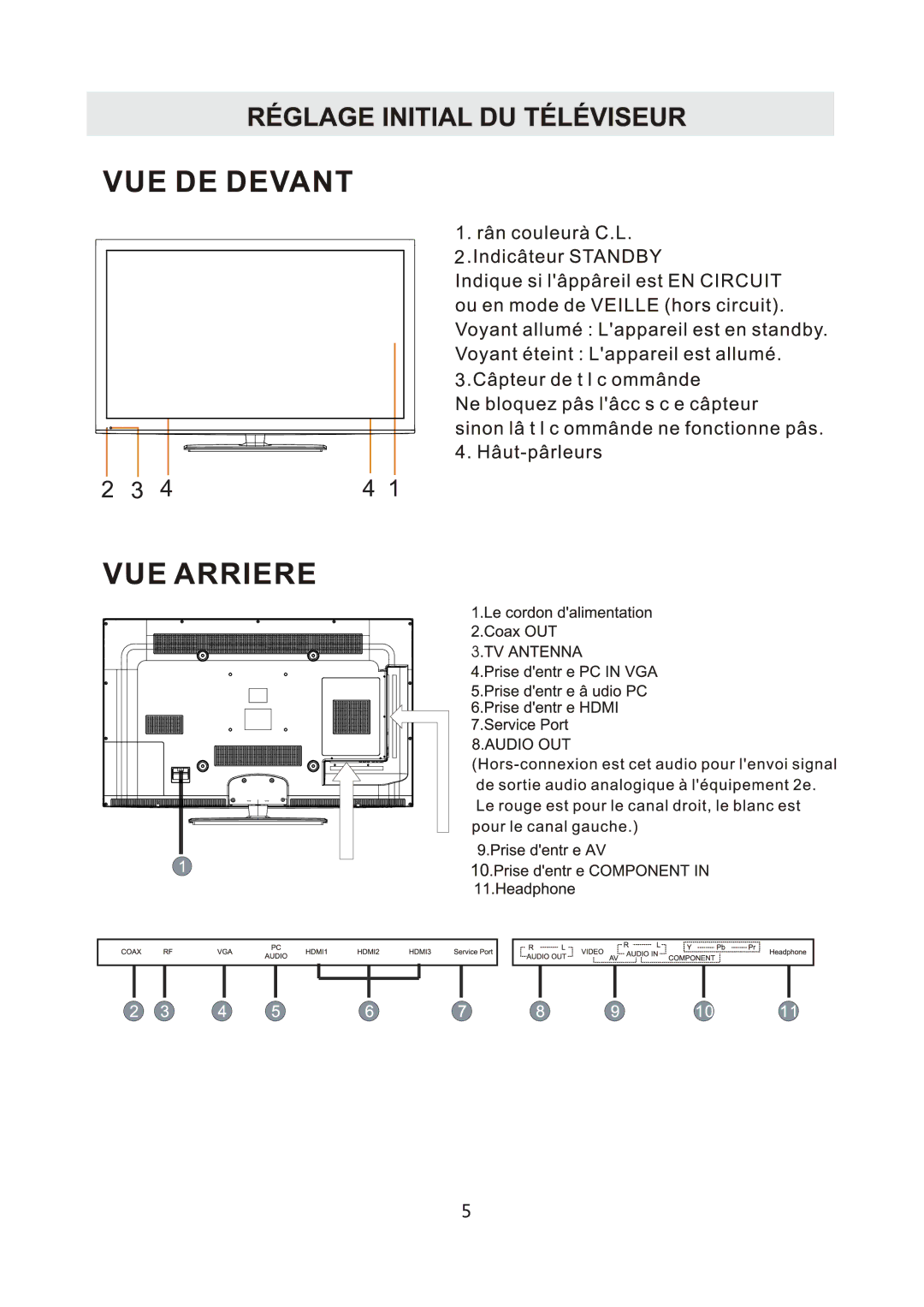 RCA RLED4778A manual 