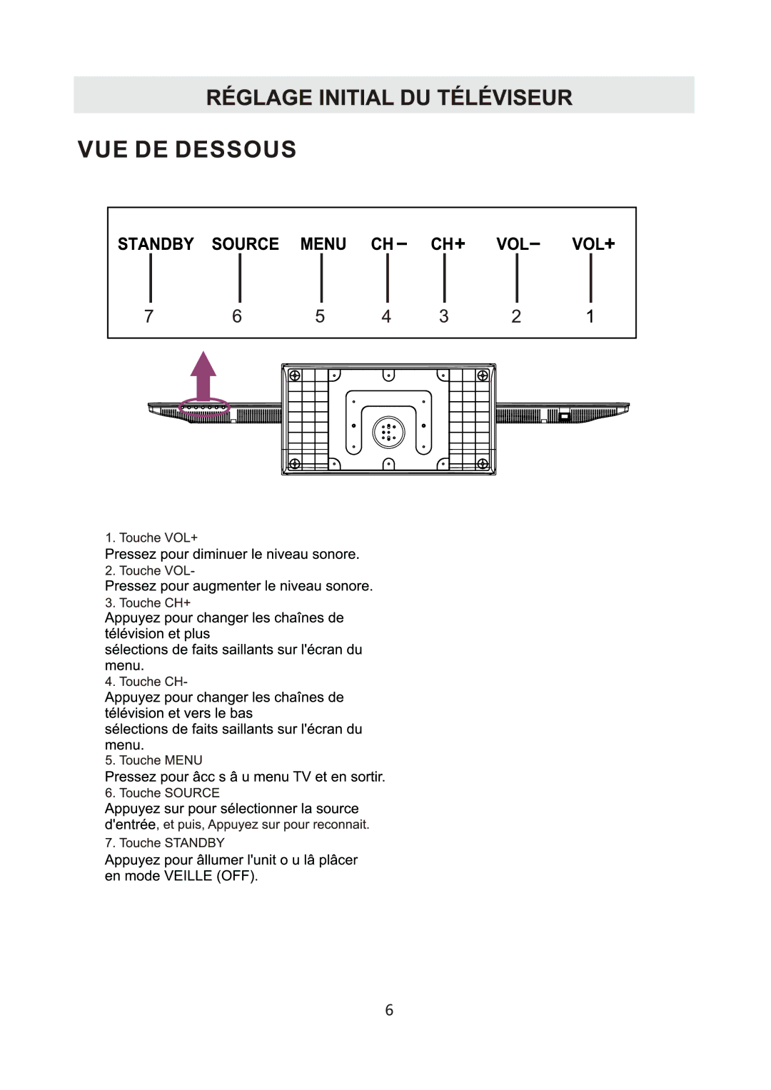 RCA RLED4778A manual 