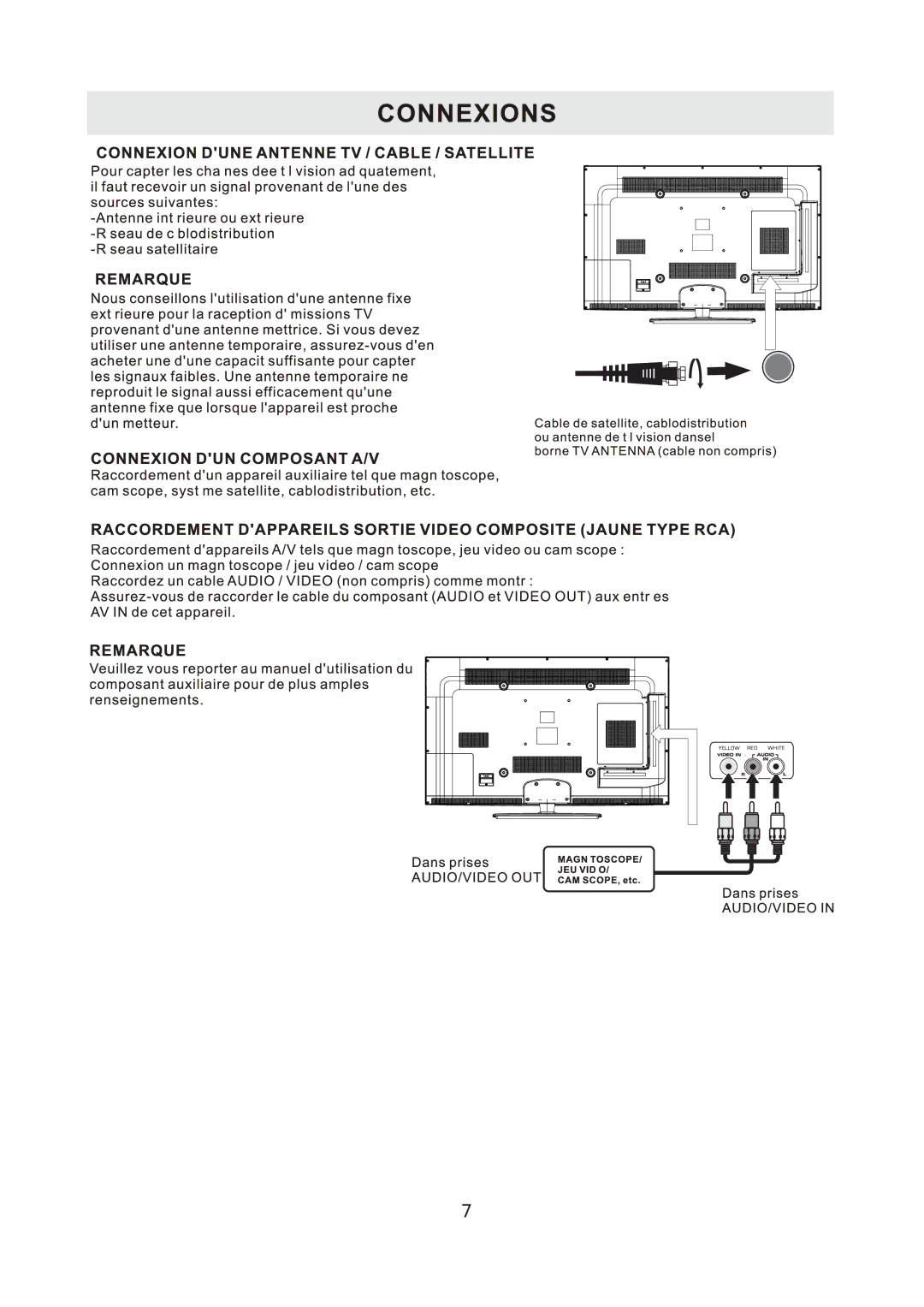 RCA RLED4778A manual 