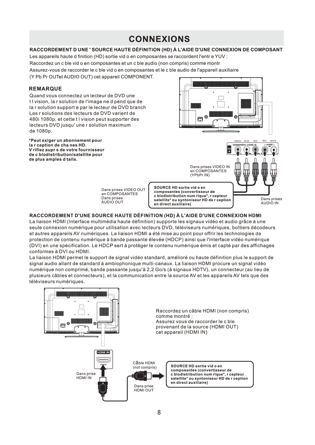 RCA RLED4778A manual 