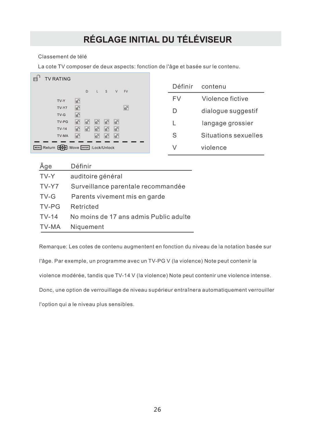 RCA RLED4778A manual Réglage Initial DU Téléviseur 