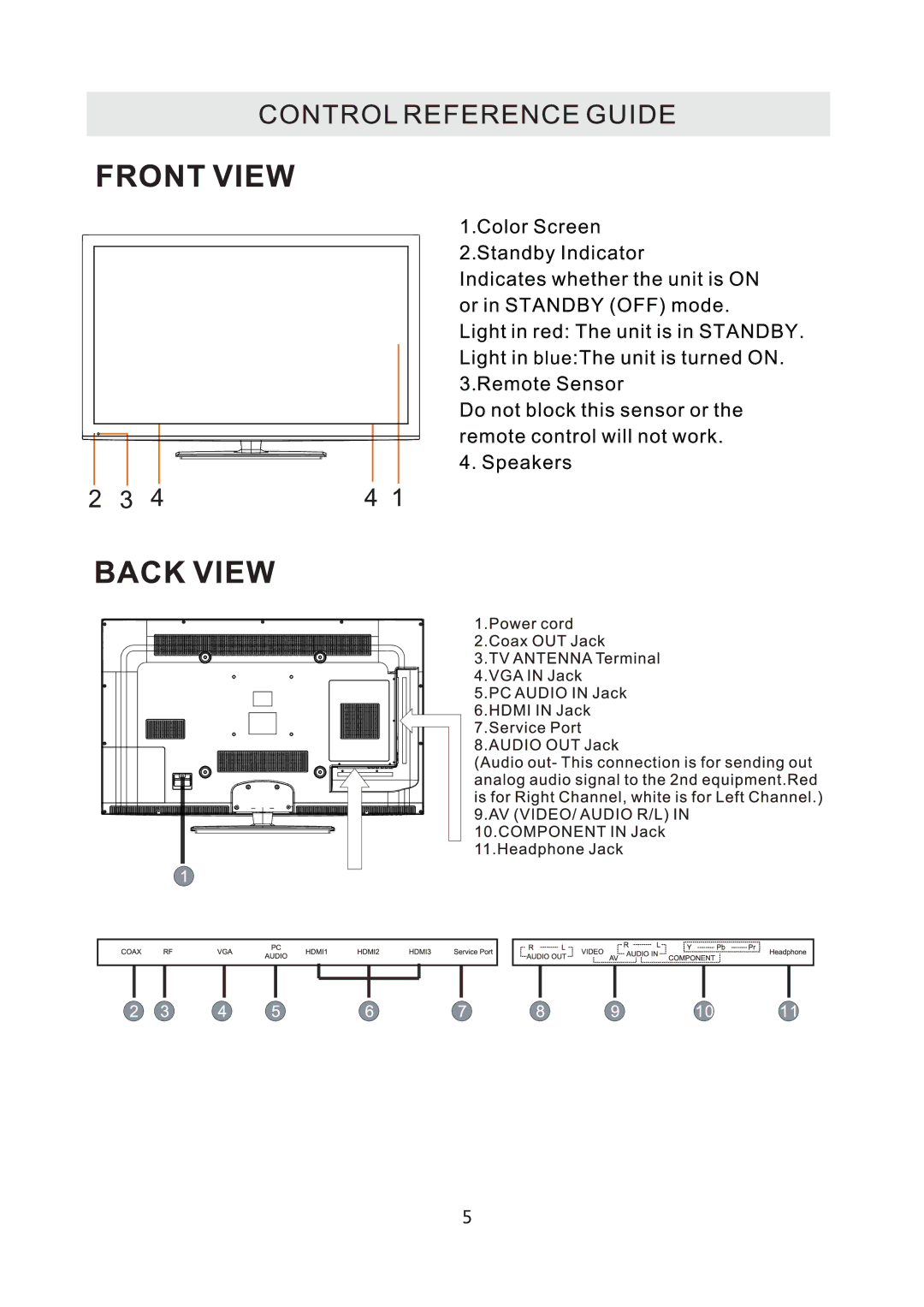 RCA RLED4778A manual 