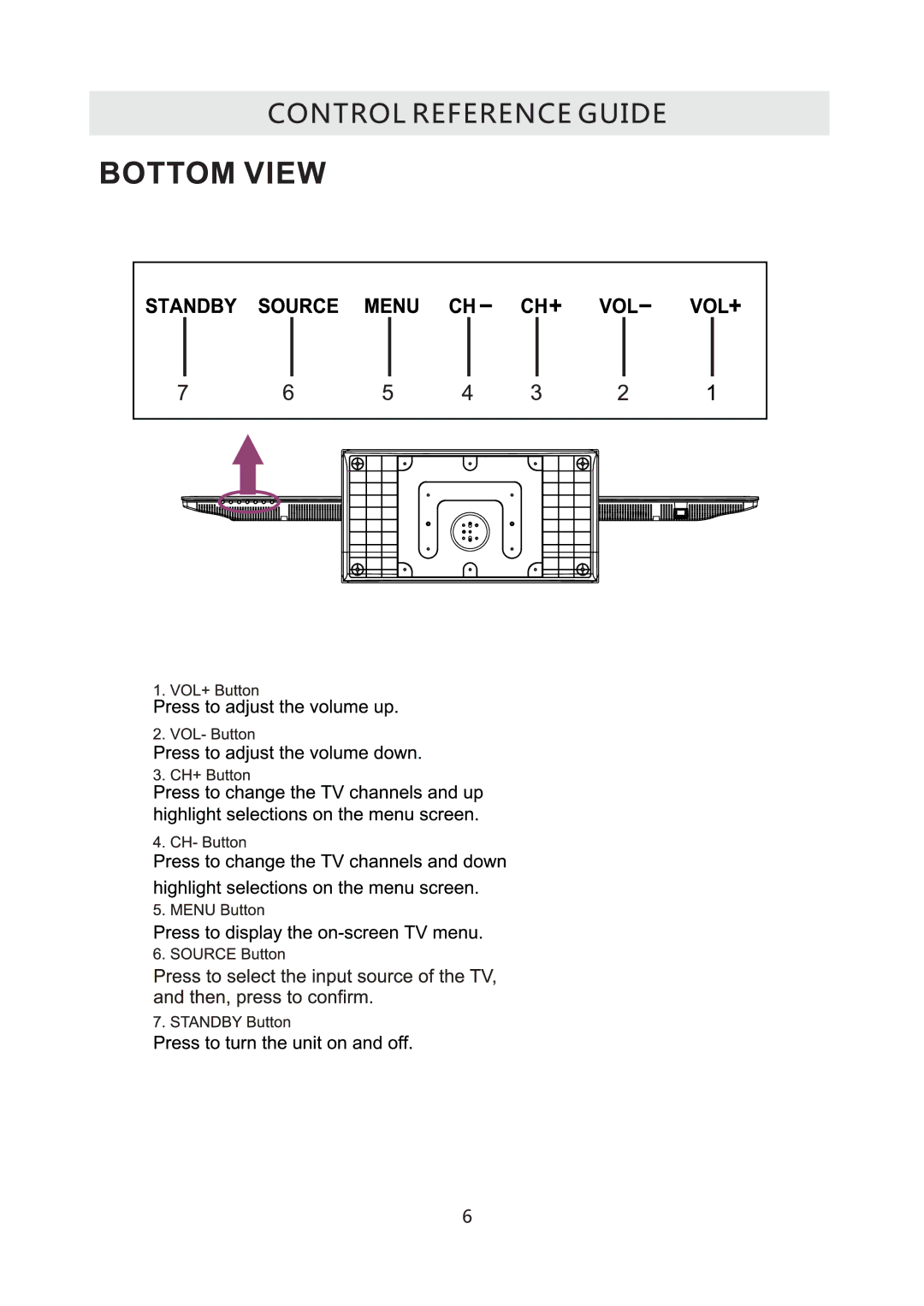 RCA RLED4778A manual 