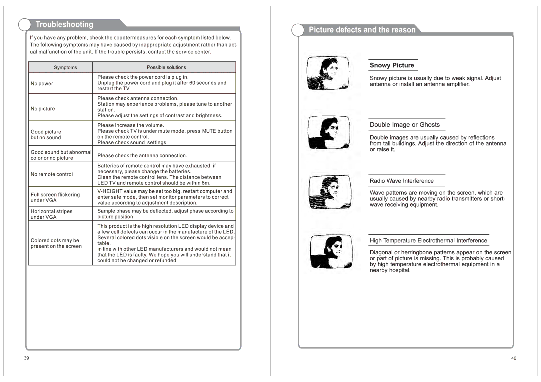 RCA RLEDV2490A manual Troubleshooting, Picture defects and the reason 