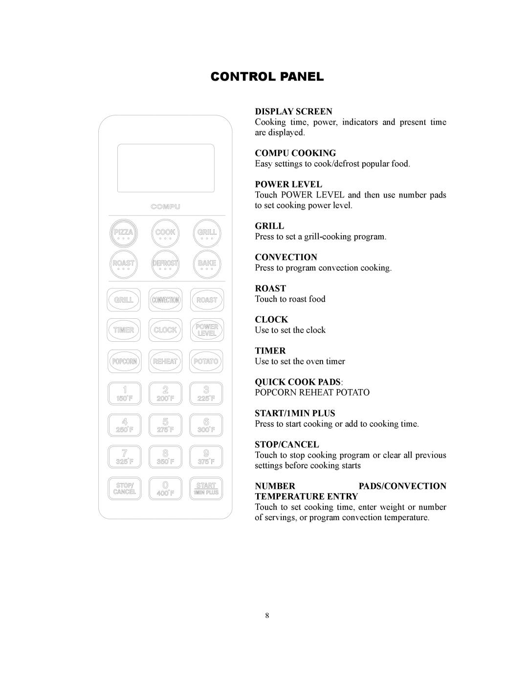 RCA RMW1171 owner manual Control Panel, NUMBERPADS/CONVECTION Temperature Entry 