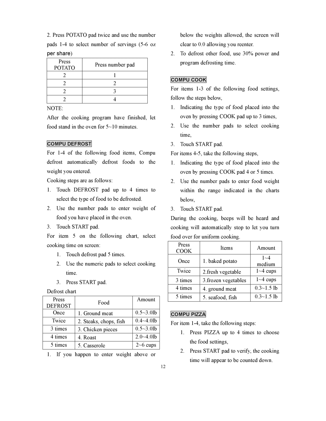 RCA RMW1171 owner manual Potato 