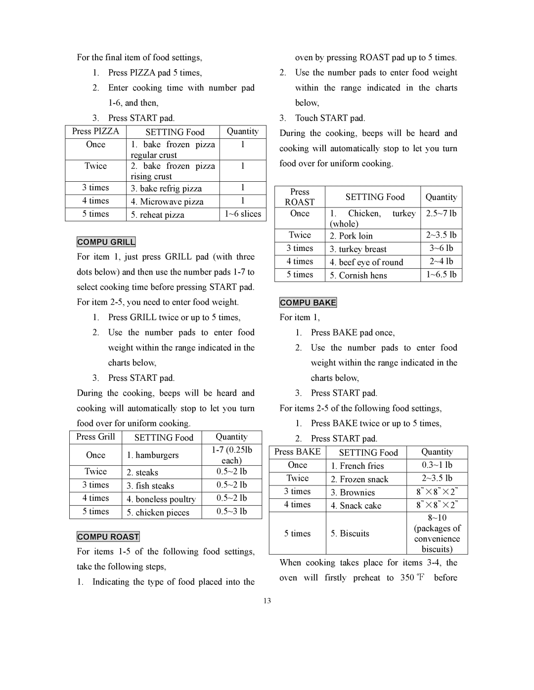 RCA RMW1171 owner manual Roast 