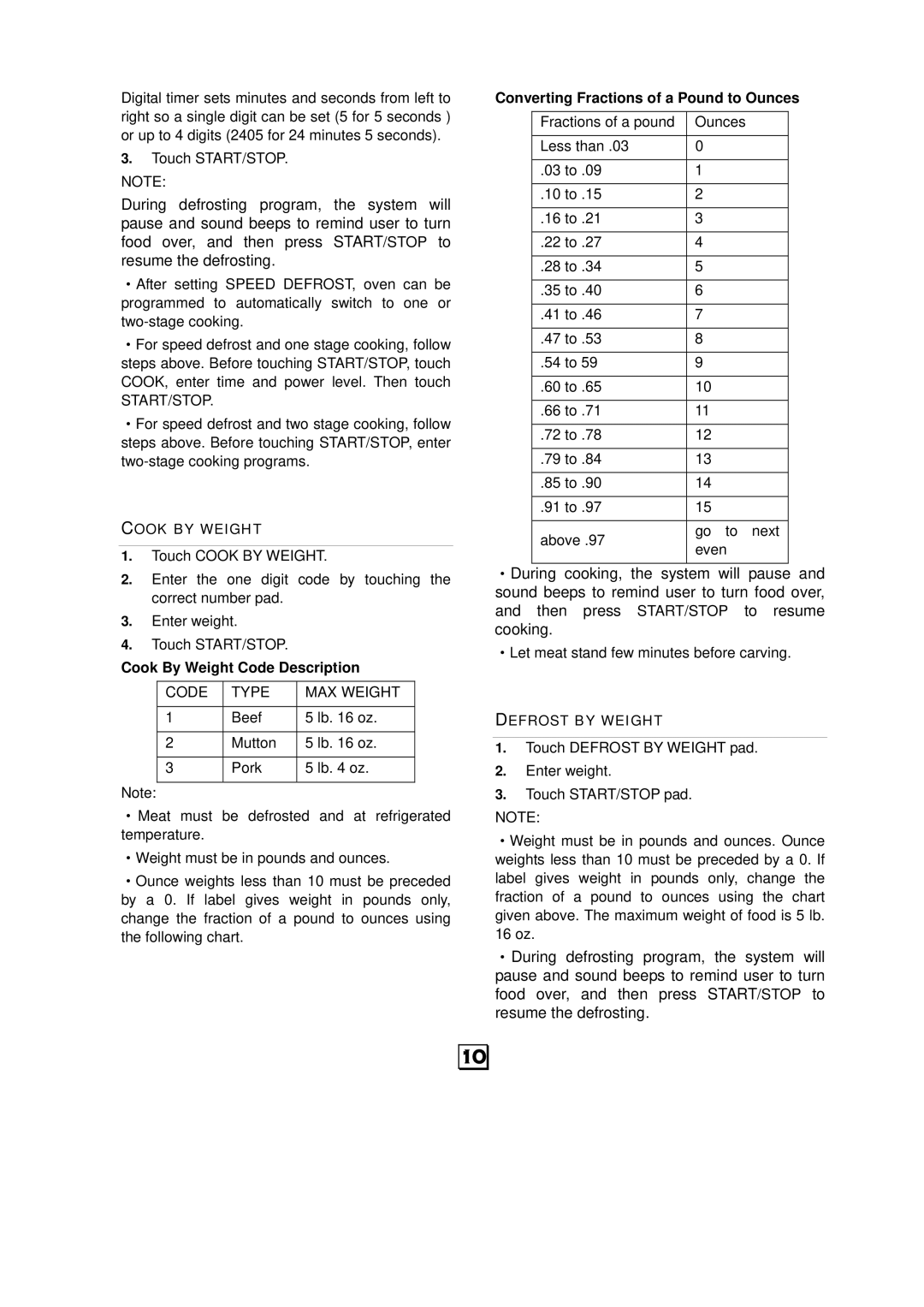 RCA RMW701 warranty Converting Fractions of a Pound to Ounces, Touch Cook by Weight, Cook By Weight Code Description 