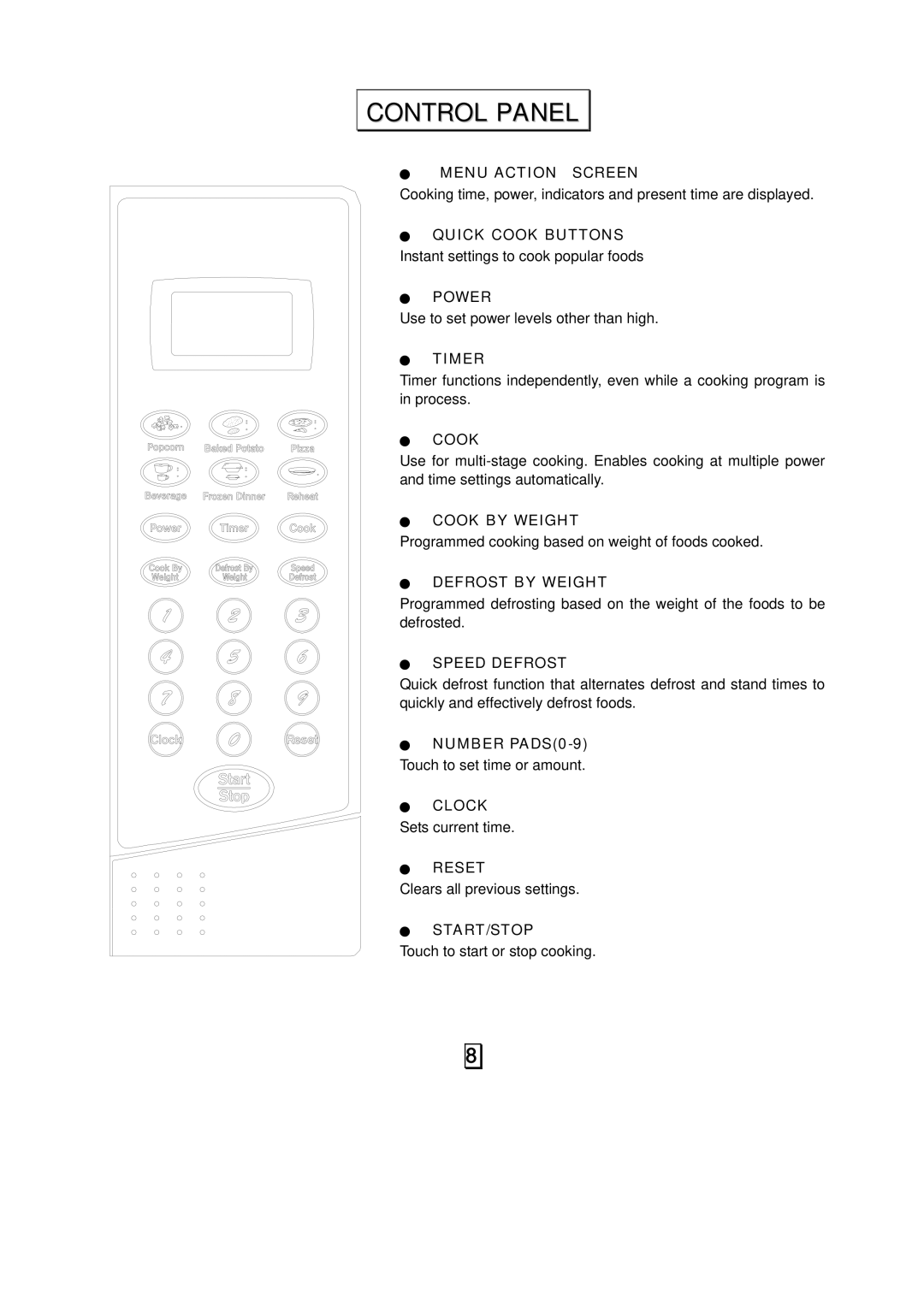 RCA RMW701 warranty Control Panel, Cook 