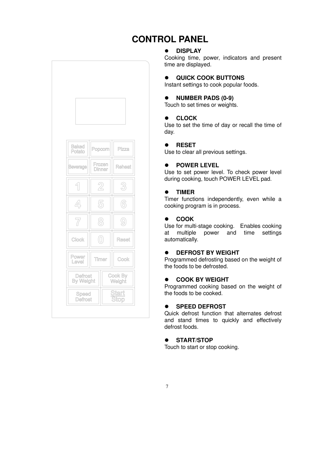 RCA RMW741 warranty Control Panel, Display 