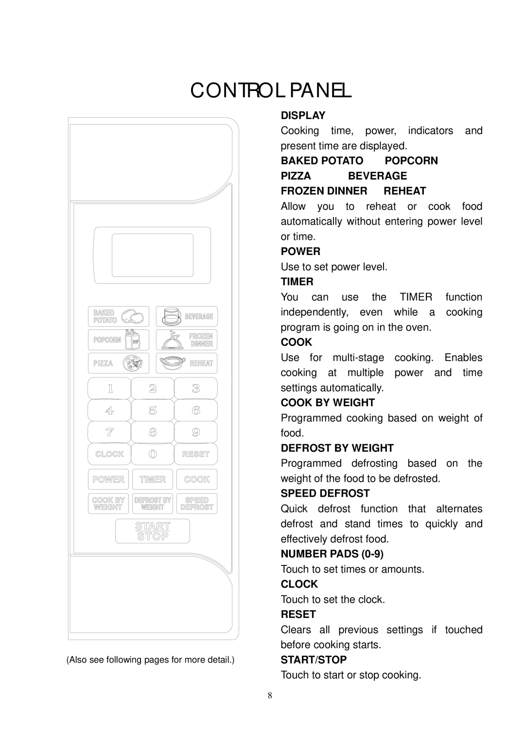 RCA RMW768 owner manual Control Panel 