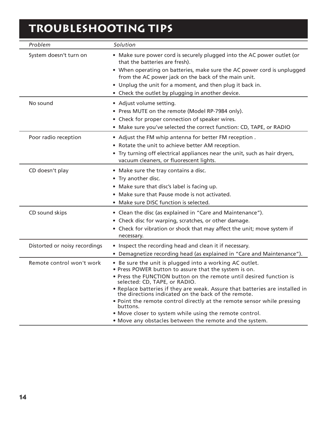 RCA RP-7983, RP-7984 manual Troubleshooting Tips 