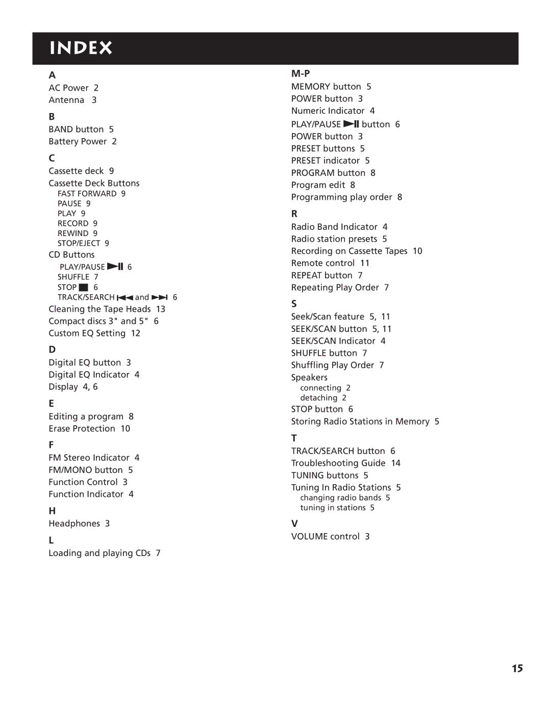 RCA RP-7984, RP-7983 manual Index 