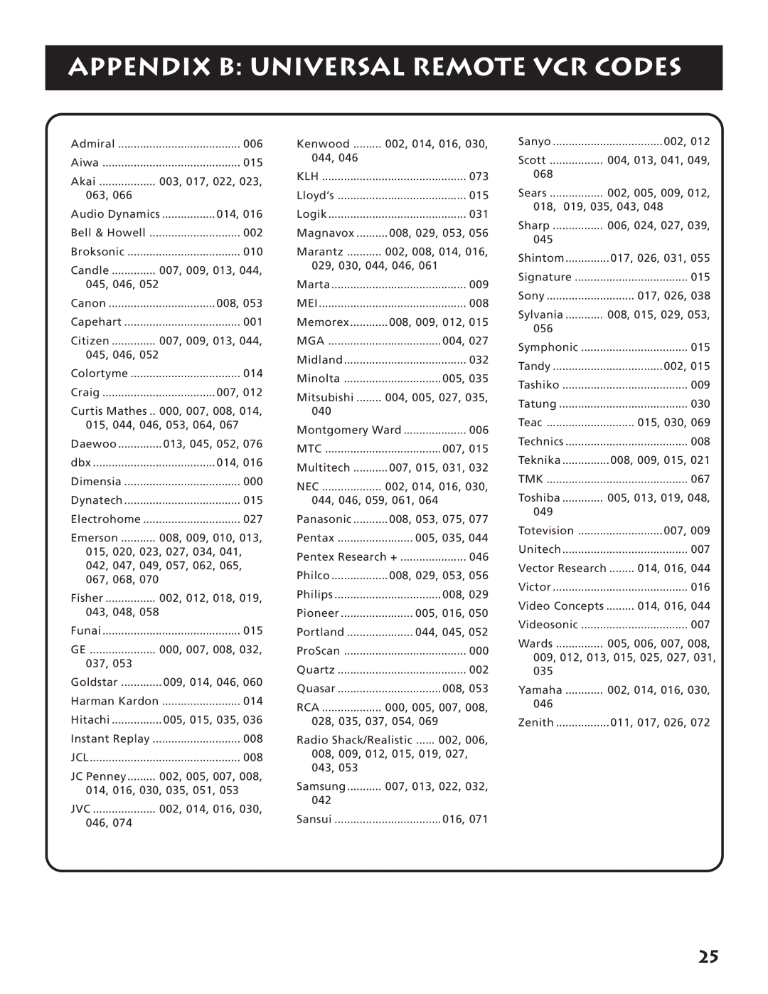 RCA RP-9380 manual Appendix B Universal Remote VCR Codes, Nec 