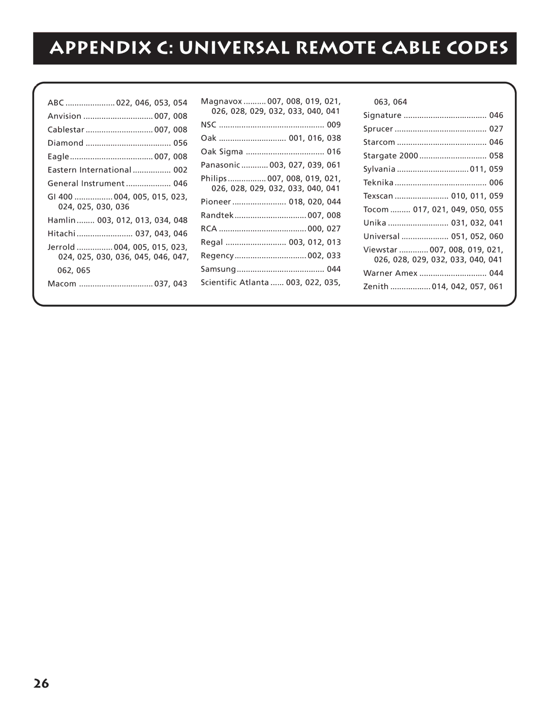 RCA RP-9380 manual Appendix C Universal Remote Cable Codes 