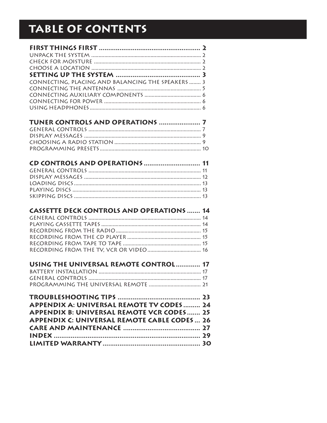 RCA RP-9380 manual Table of Contents 