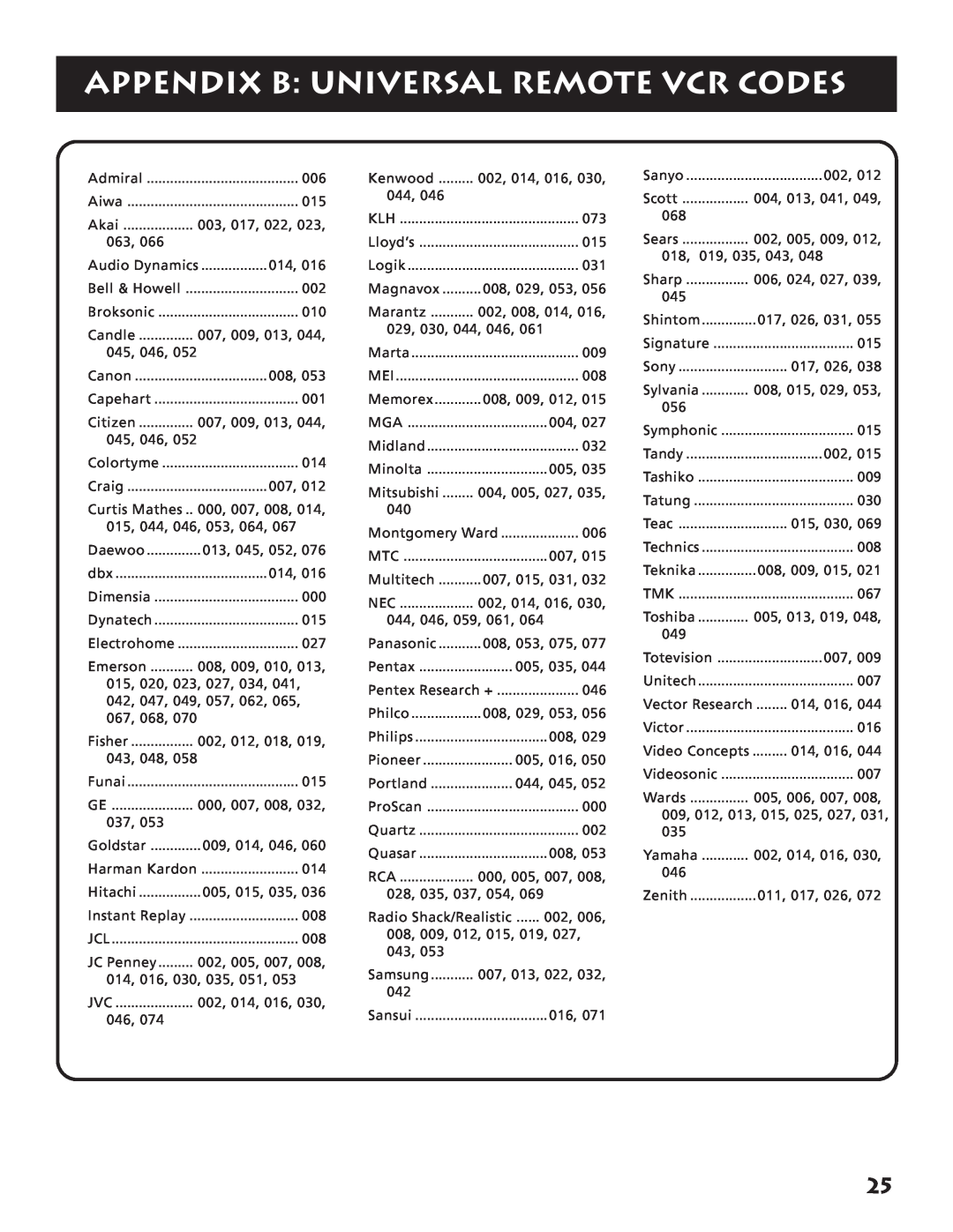 RCA RP-9380 manual Appendix B Universal Remote Vcr Codes 