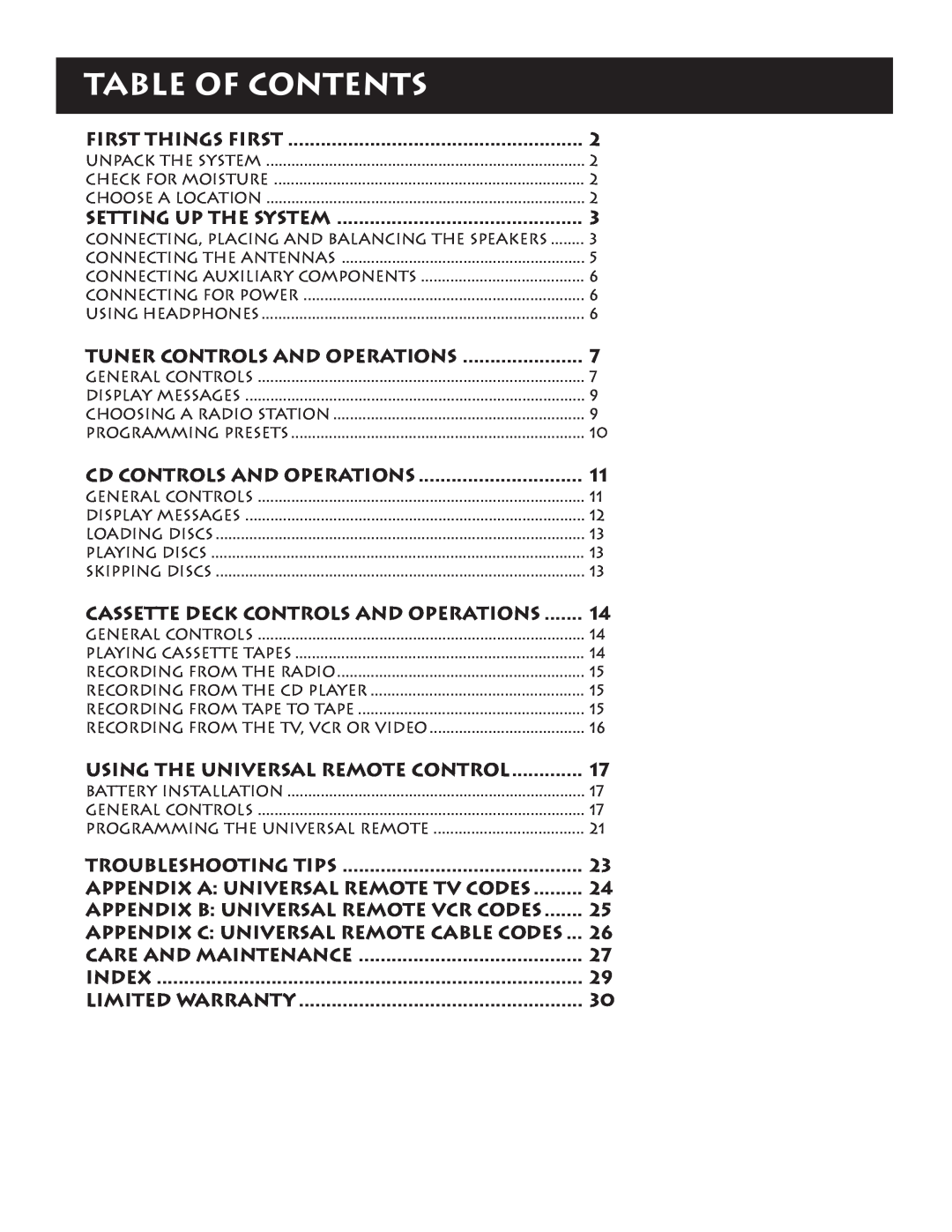 RCA RP-9380 manual Table Of Contents 