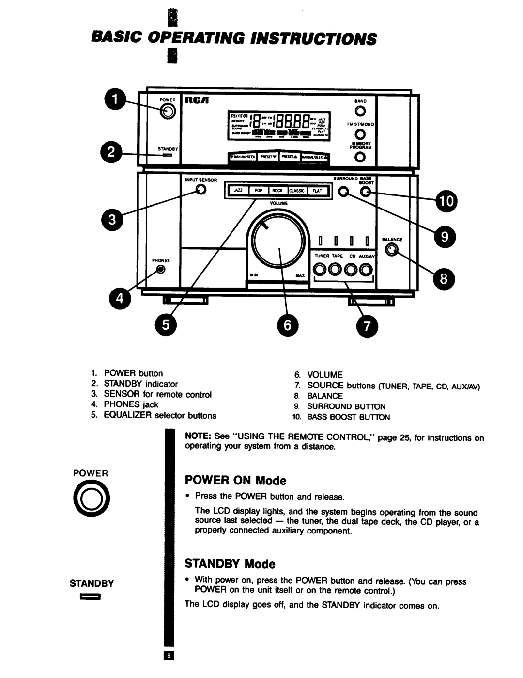 RCA RP-9753 manual Basic Operating Instructions, POWER ON Mode, STANDBY Mode, Standby 