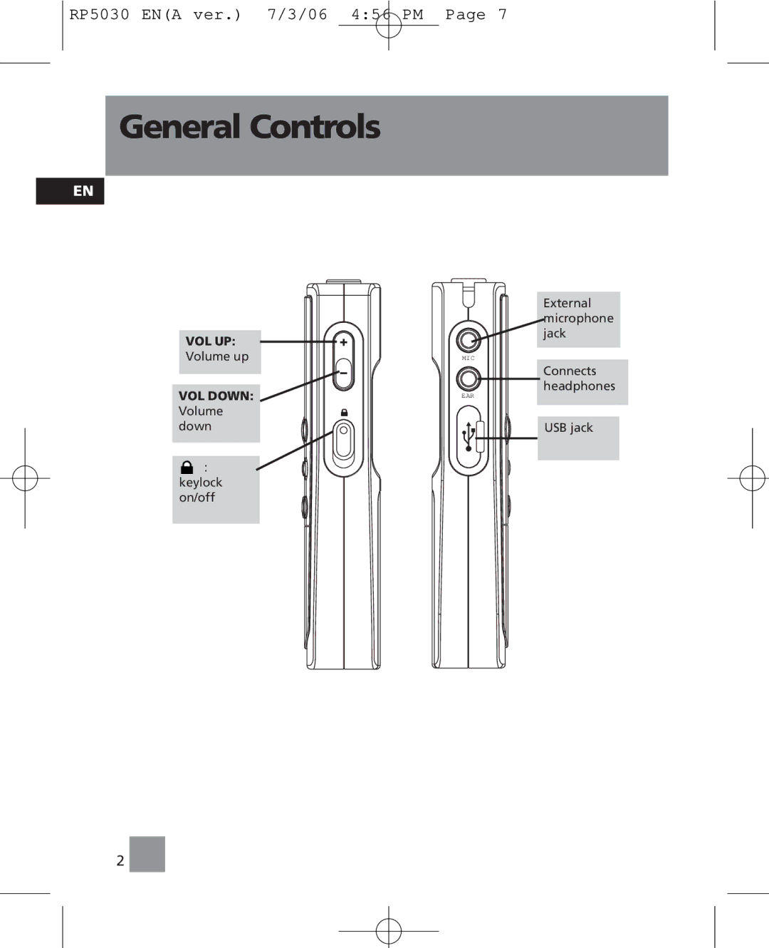 RCA RP5035, RP5030 user manual Vol Up 