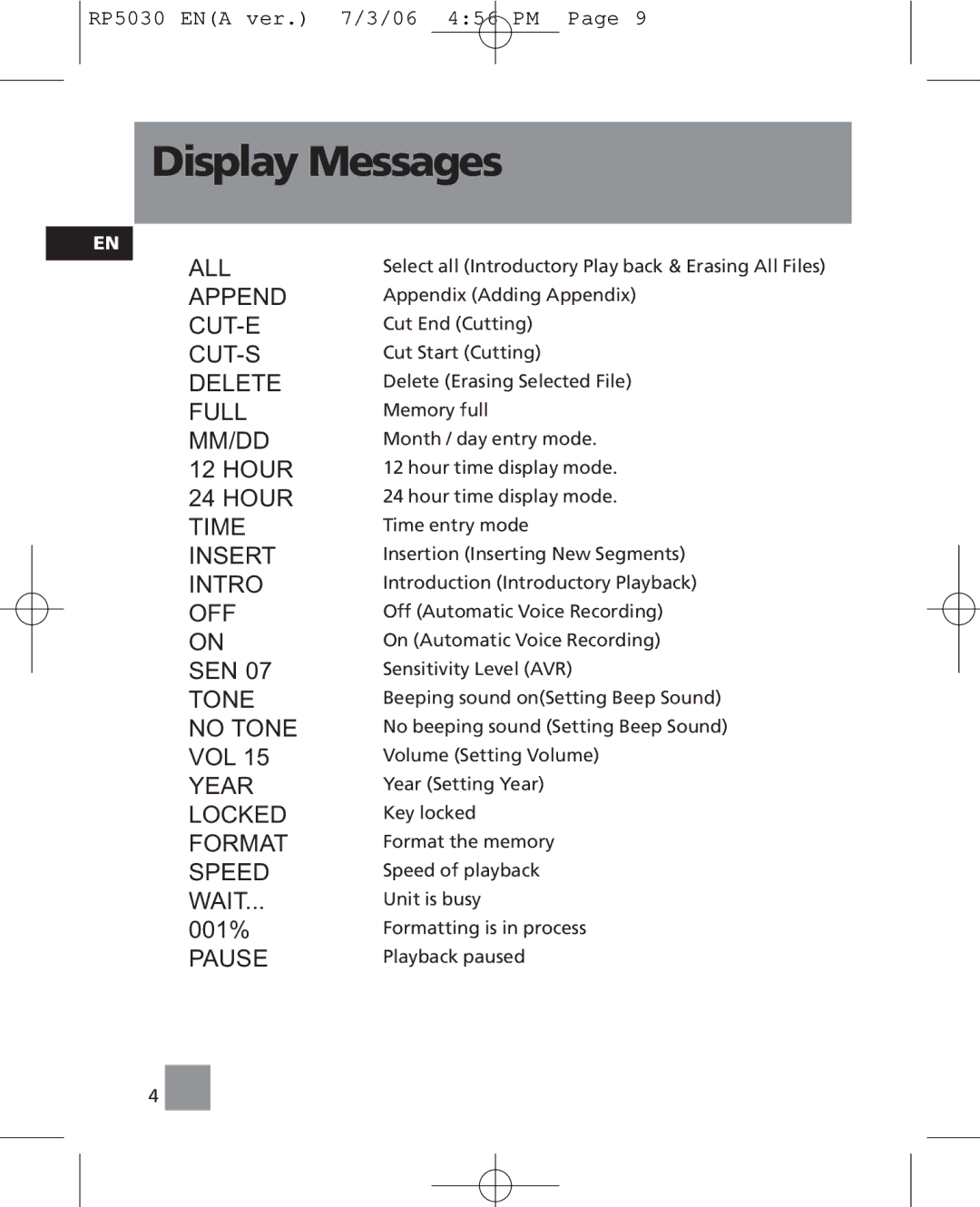 RCA RP5035, RP5030 user manual Display Messages 