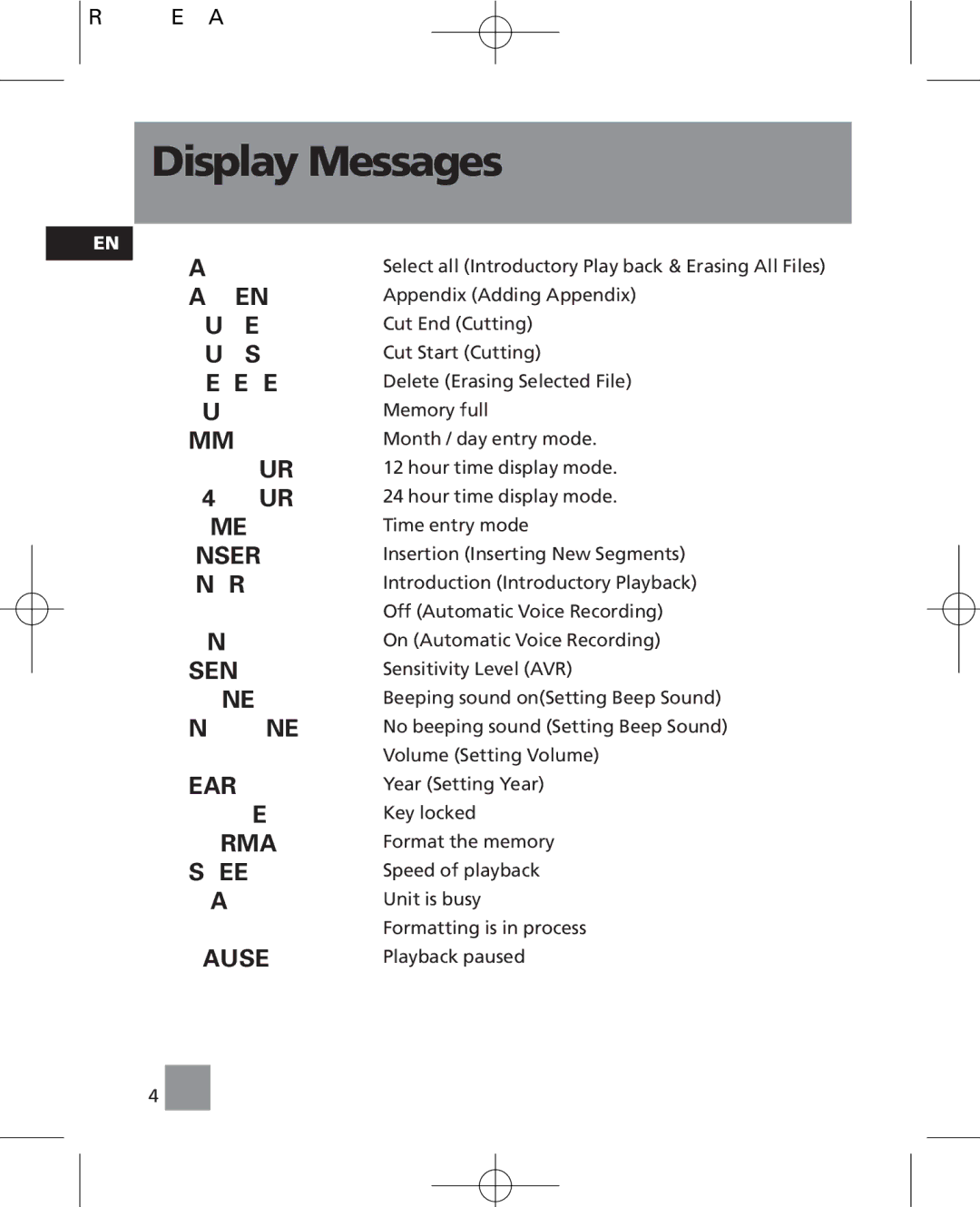 RCA RP5035, RP5030 user manual Display Messages 