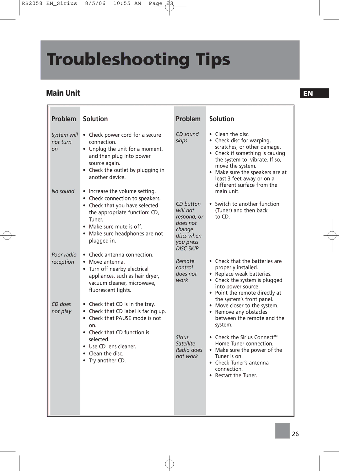 RCA RS2058 user manual Troubleshooting Tips, Main Unit 