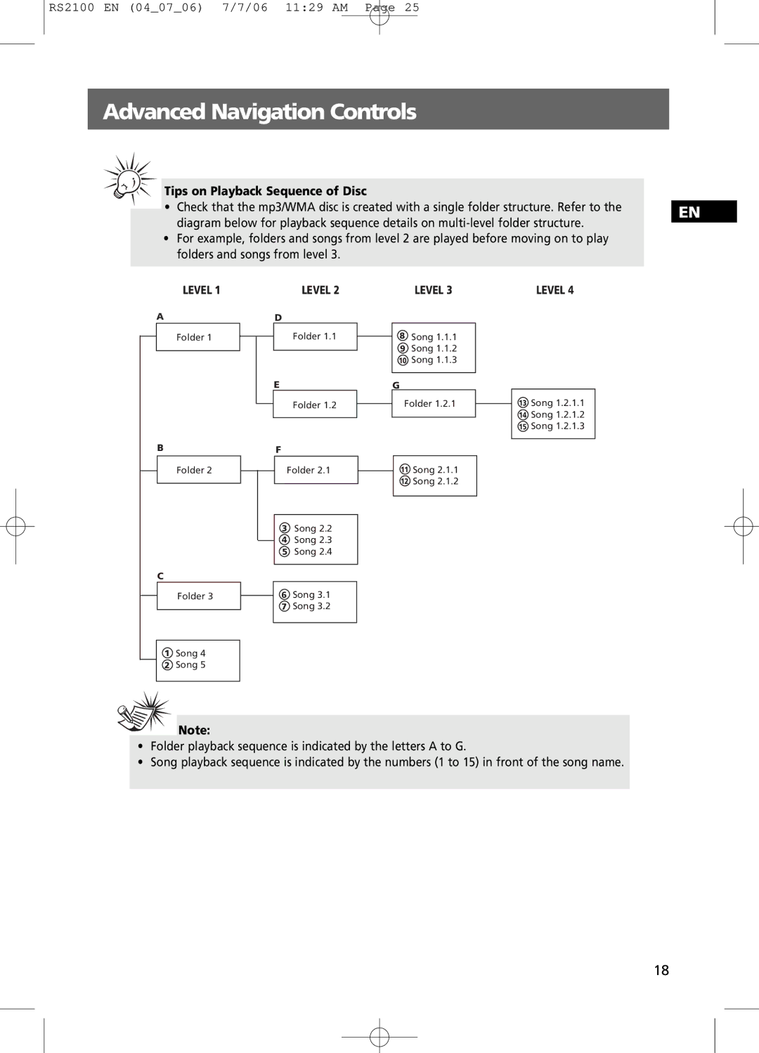 RCA RS2100 user manual Tips on Playback Sequence of Disc 