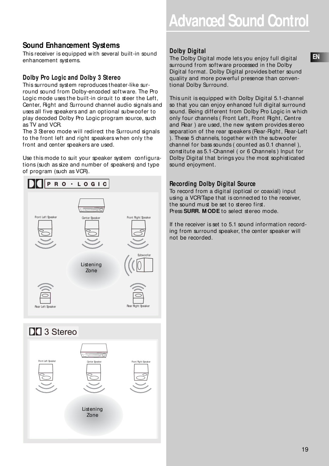 RCA RT2250R, RT2280 Sound Enhancement Systems, Dolby Pro Logic and Dolby 3 Stereo, Recording Dolby Digital Source 