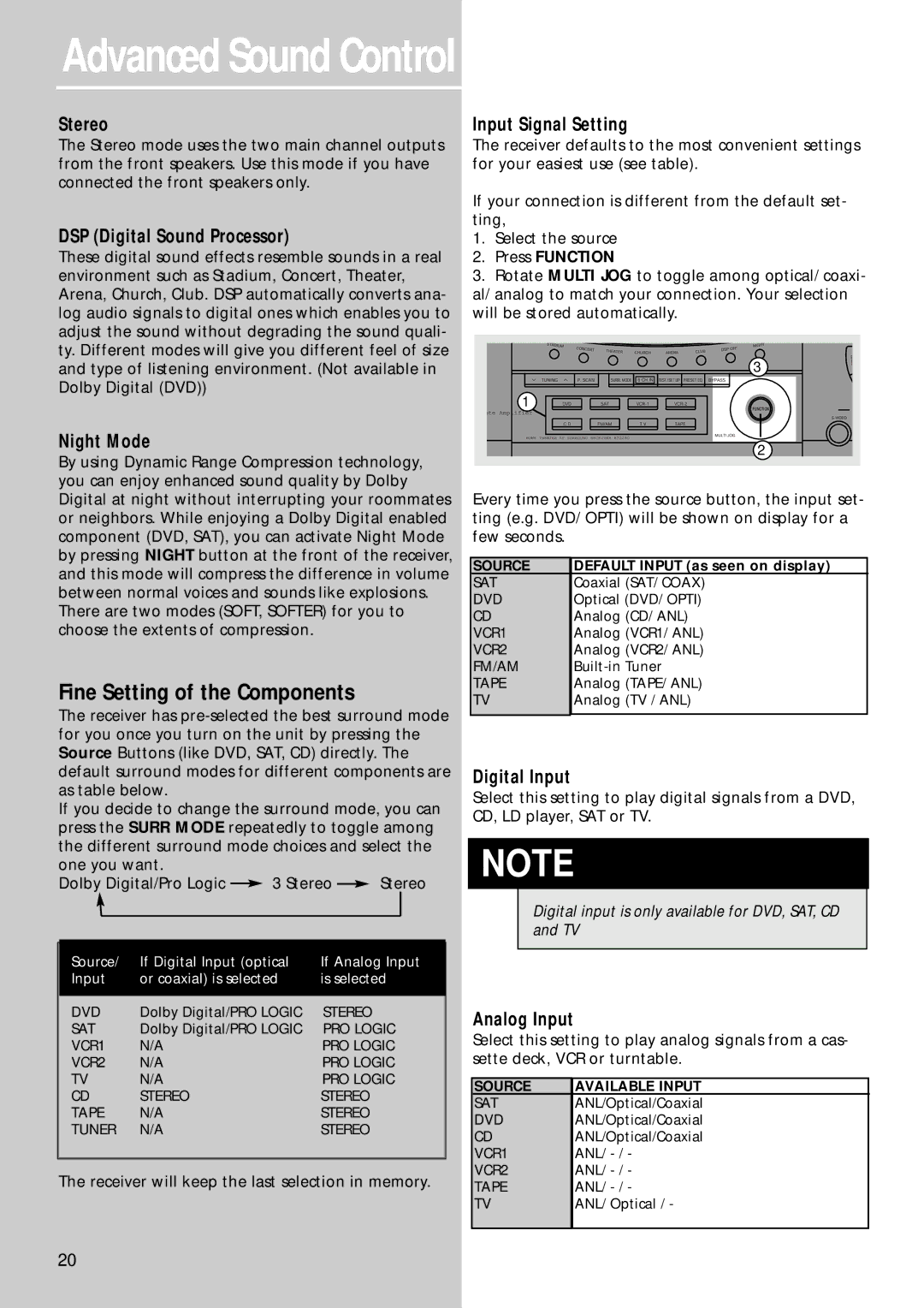 RCA RT2280, RT2250R user manual Advanced Sound Control, Fine Setting of the Components 