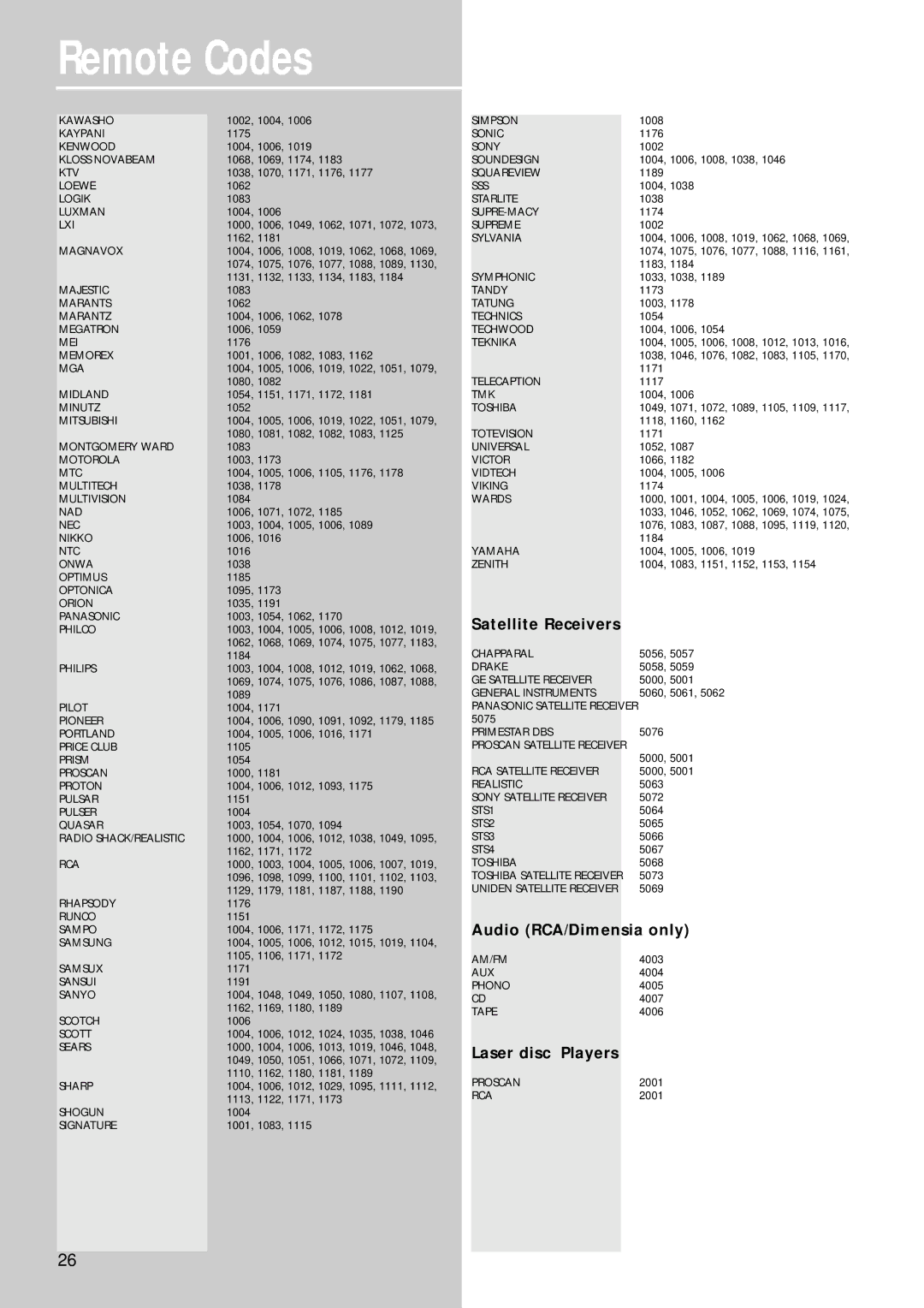 RCA RT2280, RT2250R user manual Satellite Receivers, Audio RCA/Dimensia only, Laser disc Players 