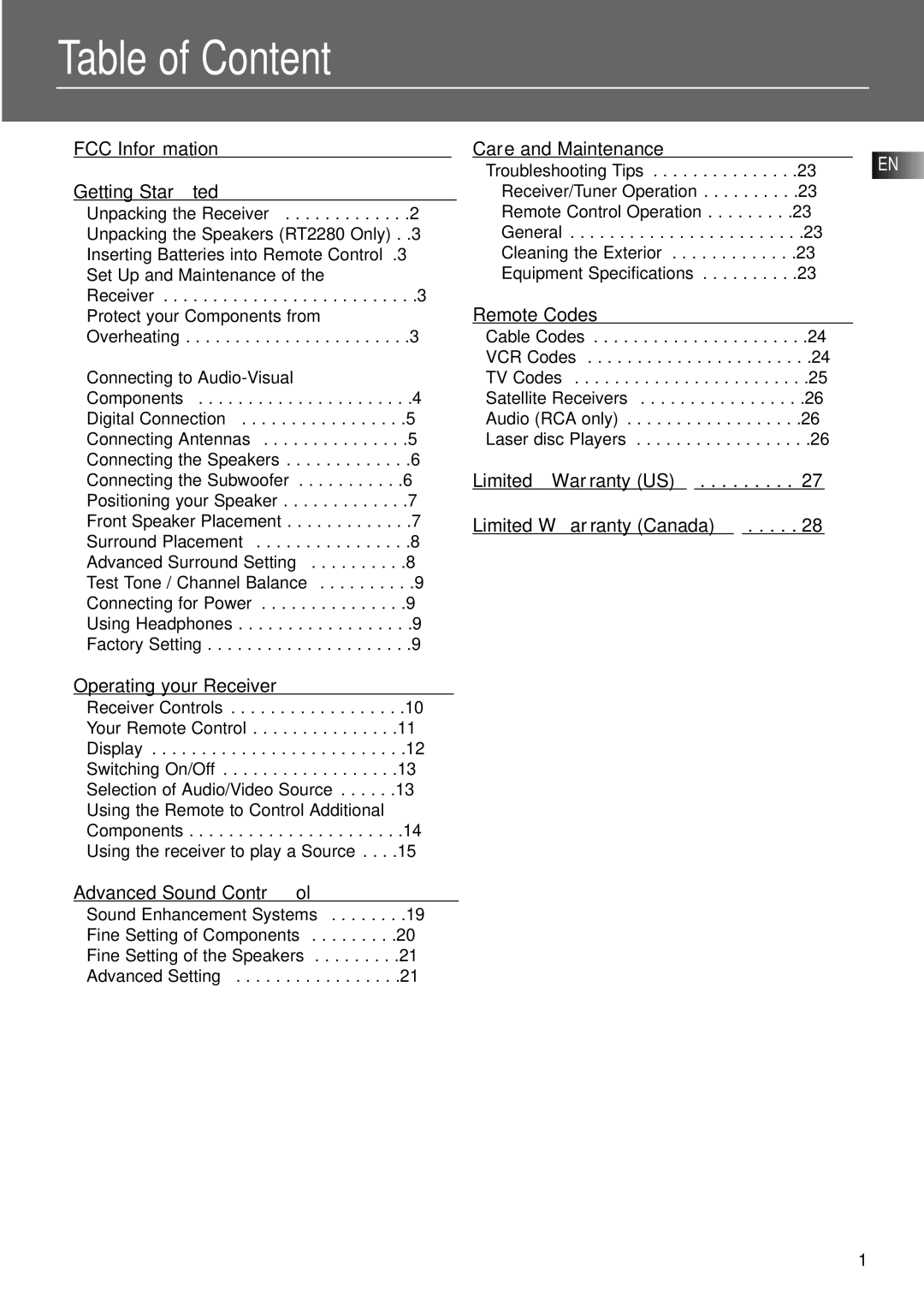 RCA RT2250R Table of Content, FCC Information Getting Started, Care and Maintenance, Remote Codes, Advanced Sound Control 