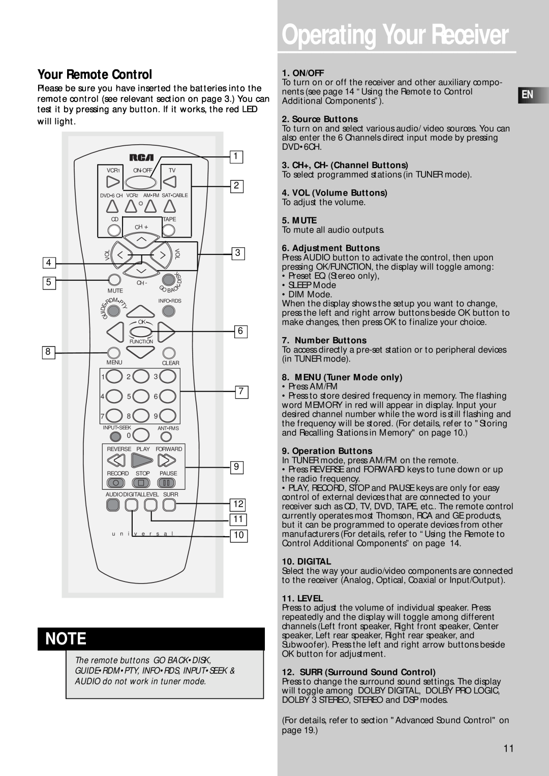 RCA RT2280, RT2250R user manual Operating Your Receiver, Your Remote Control 