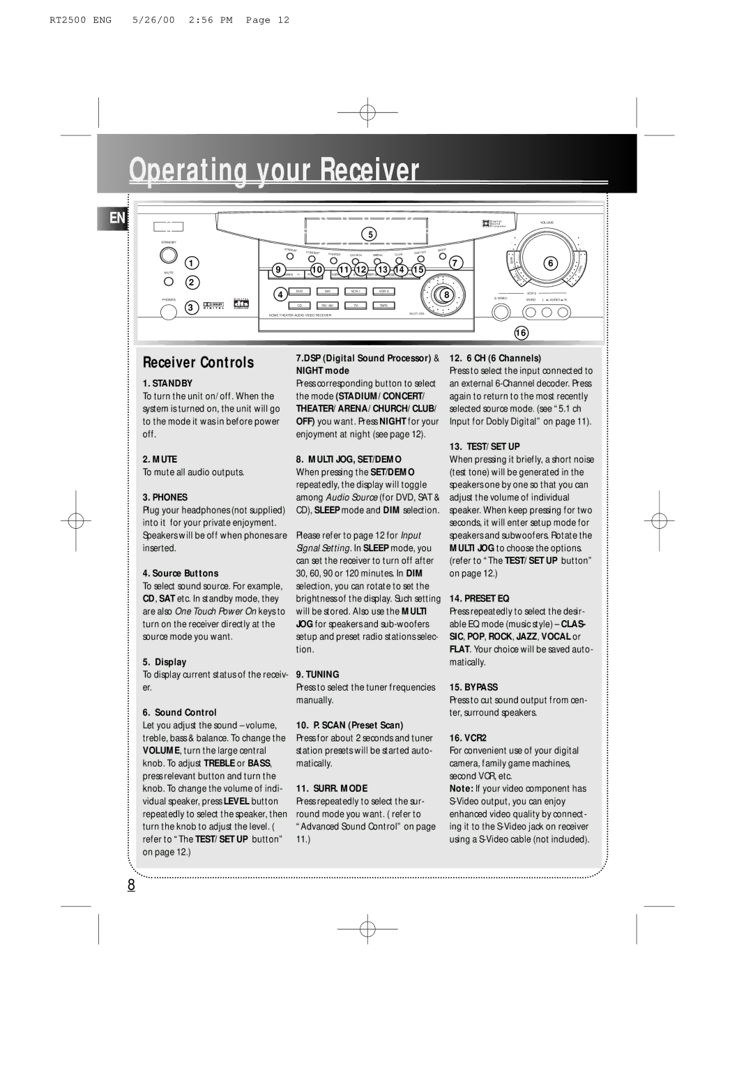 RCA RT2500R user manual Operating your Receiver, Receiver Controls 