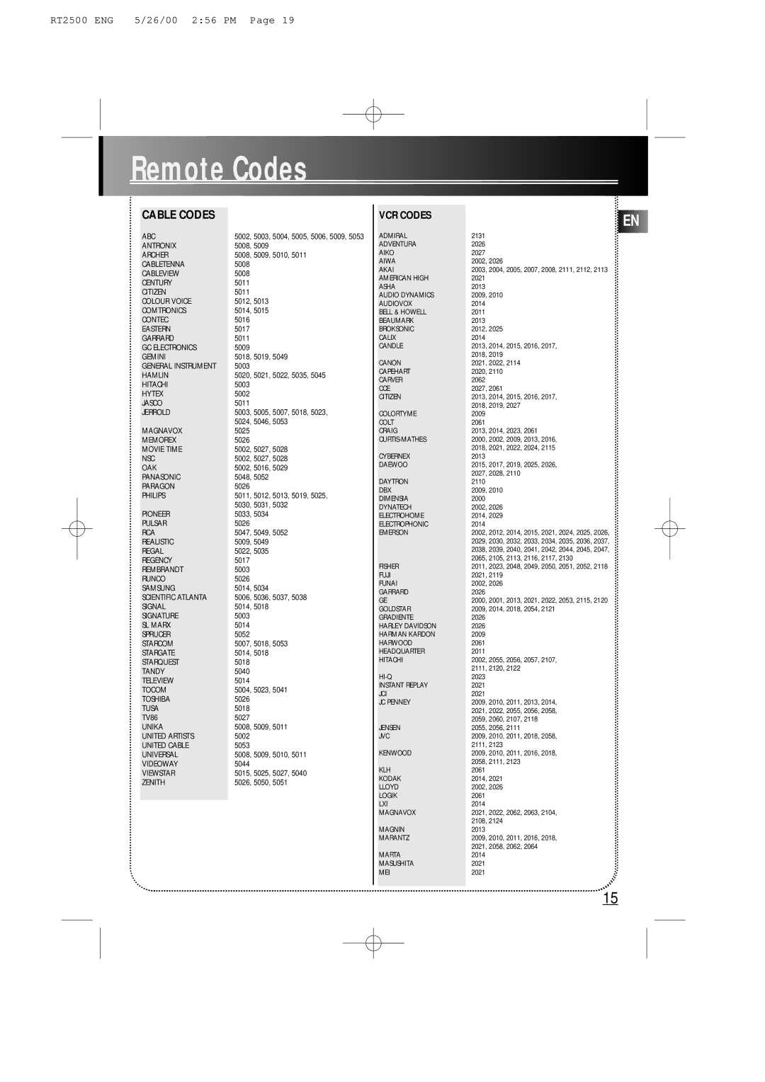 RCA RT2500R user manual Remote Codes, VCR Codes 