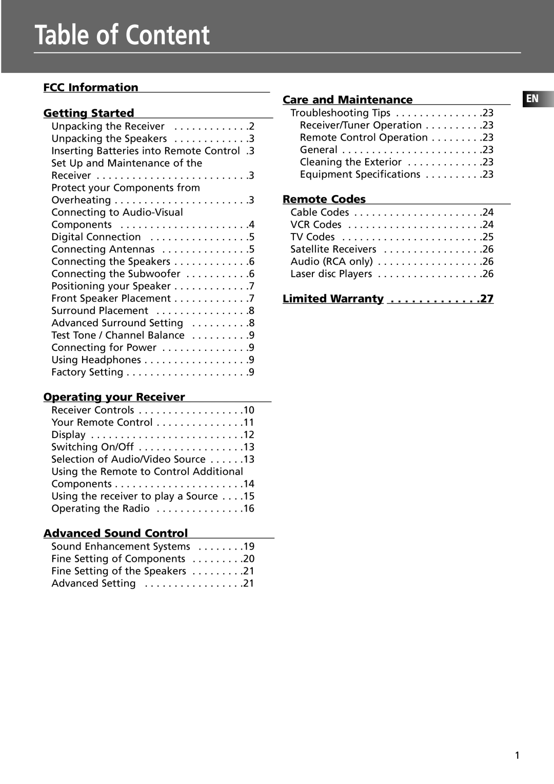 RCA RT2350BK Table of Content, FCC Information Getting Started, Remote Codes, Limited Warranty Operating your Receiver 