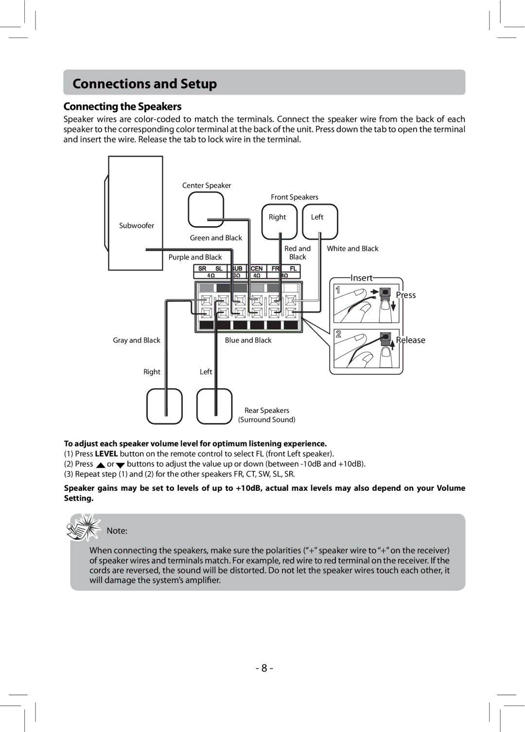 RCA RTB1013 user manual Connecting the Speakers, Insert, Release 