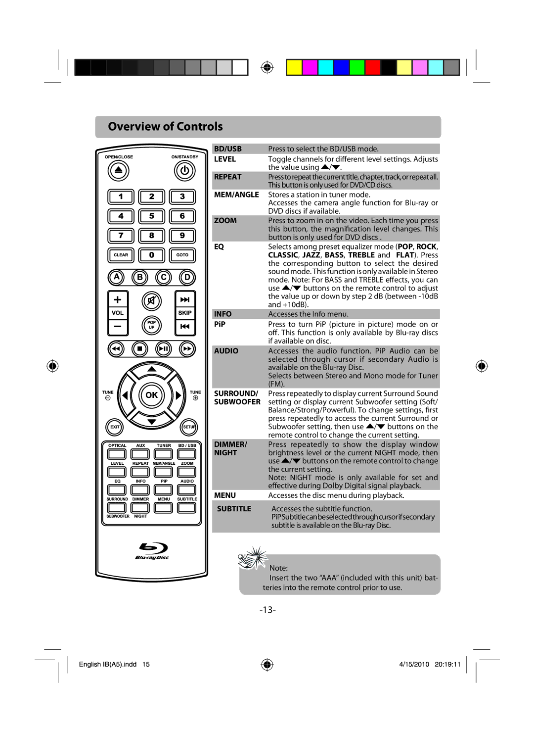 RCA RTB1100 user manual PiP 