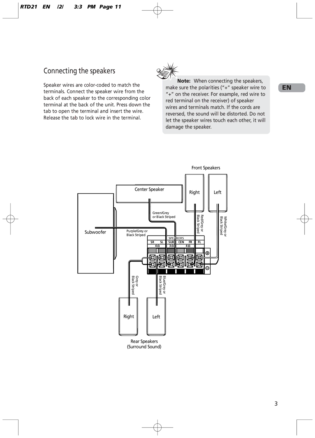 RCA RTD215 user manual Connecting the speakers, Front Speakers Center Speaker Right Left Subwoofer 