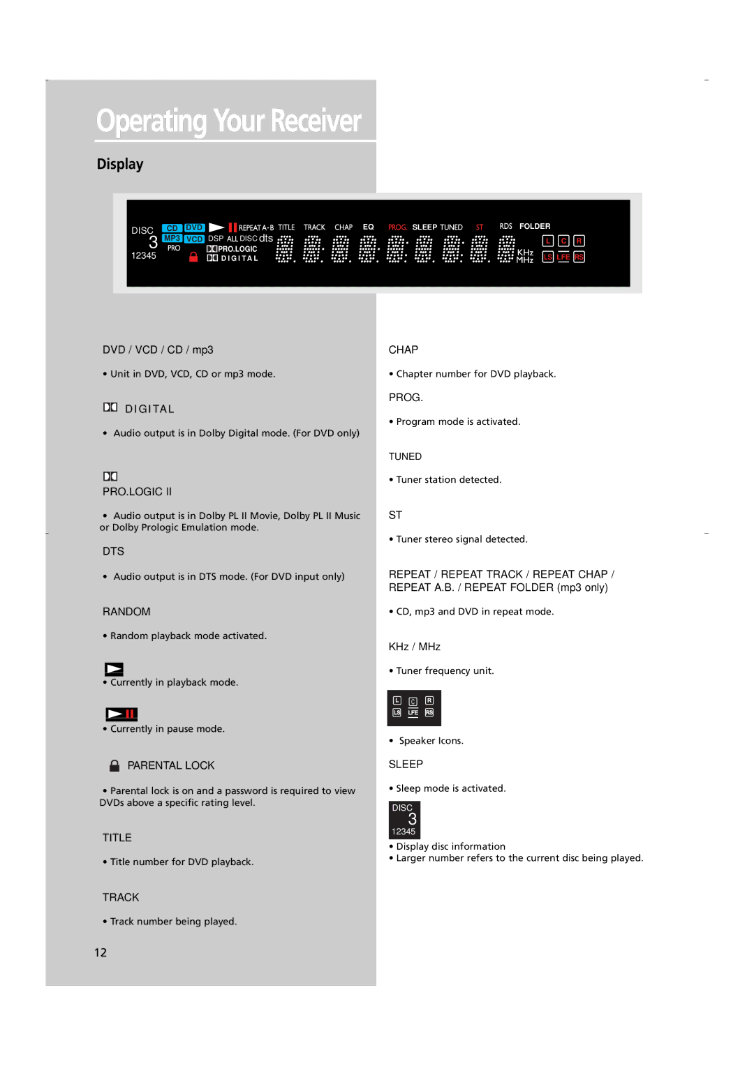 RCA RTD250 user manual Display, Digital Prog 