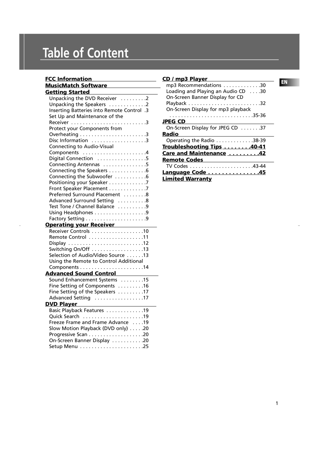 RCA RTD250 user manual Table of Content 