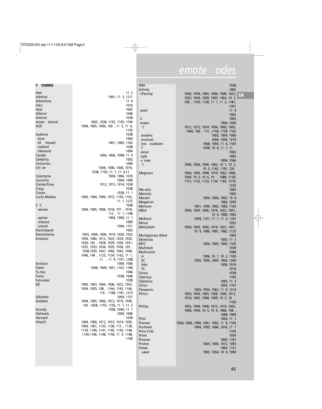 RCA RTD250 user manual Remote Codes 