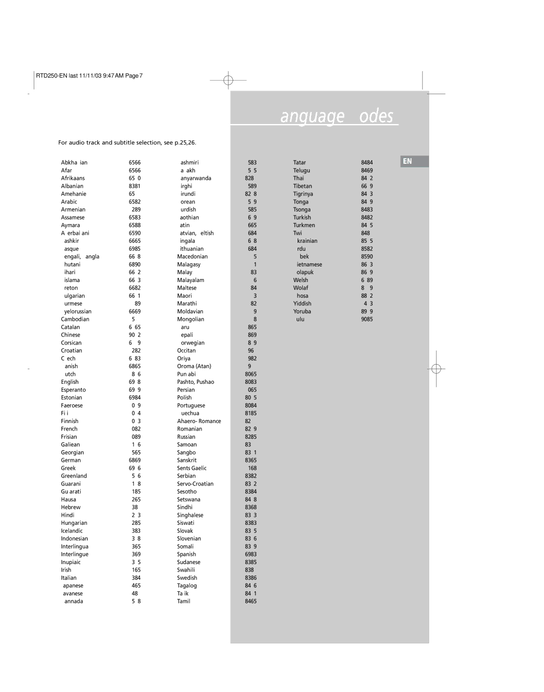 RCA RTD250 user manual Language Codes 