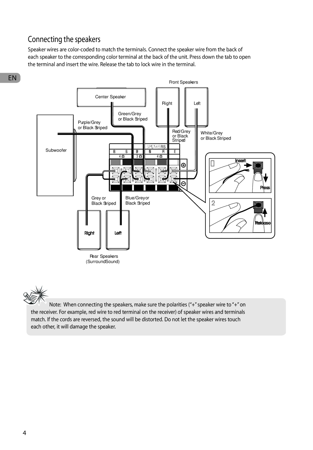 RCA RTD317 user manual Connecting the speakers 