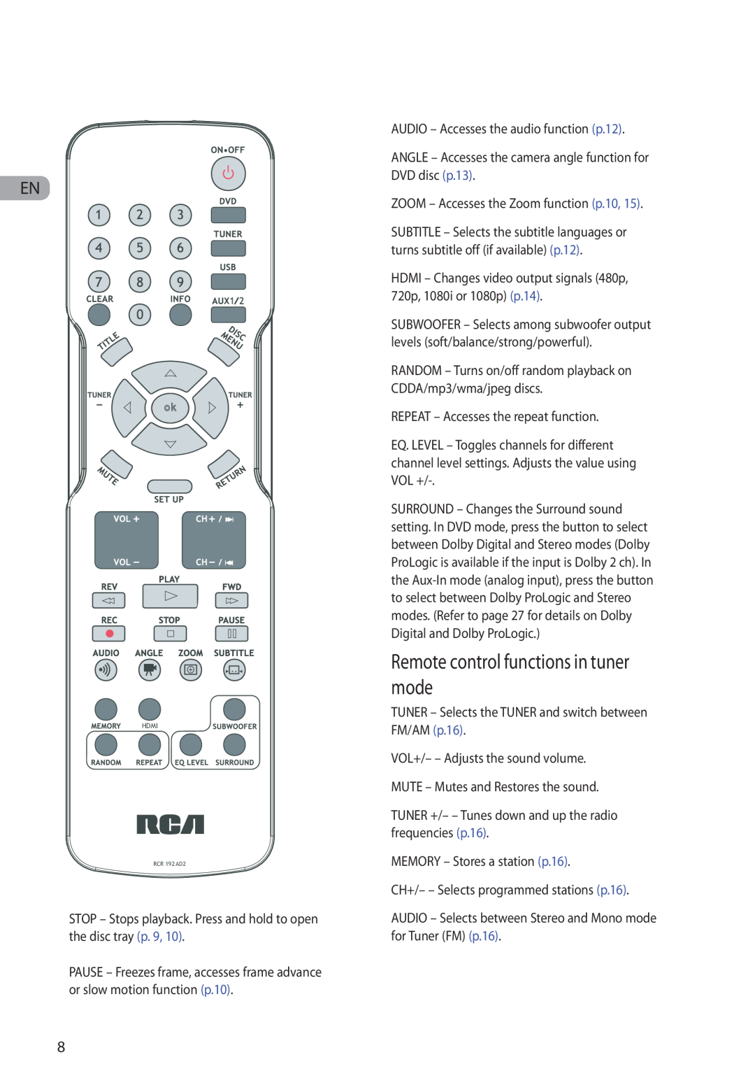 RCA RTD317 user manual Remote control functions in tuner mode 