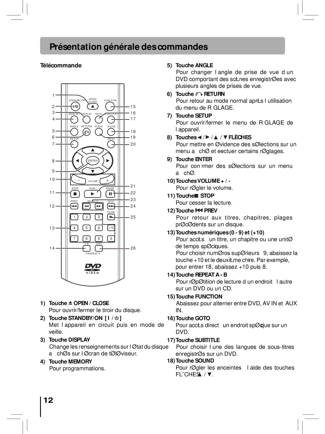 RCA RTD396 user manual Présentation générale des commandes, Télécommande 