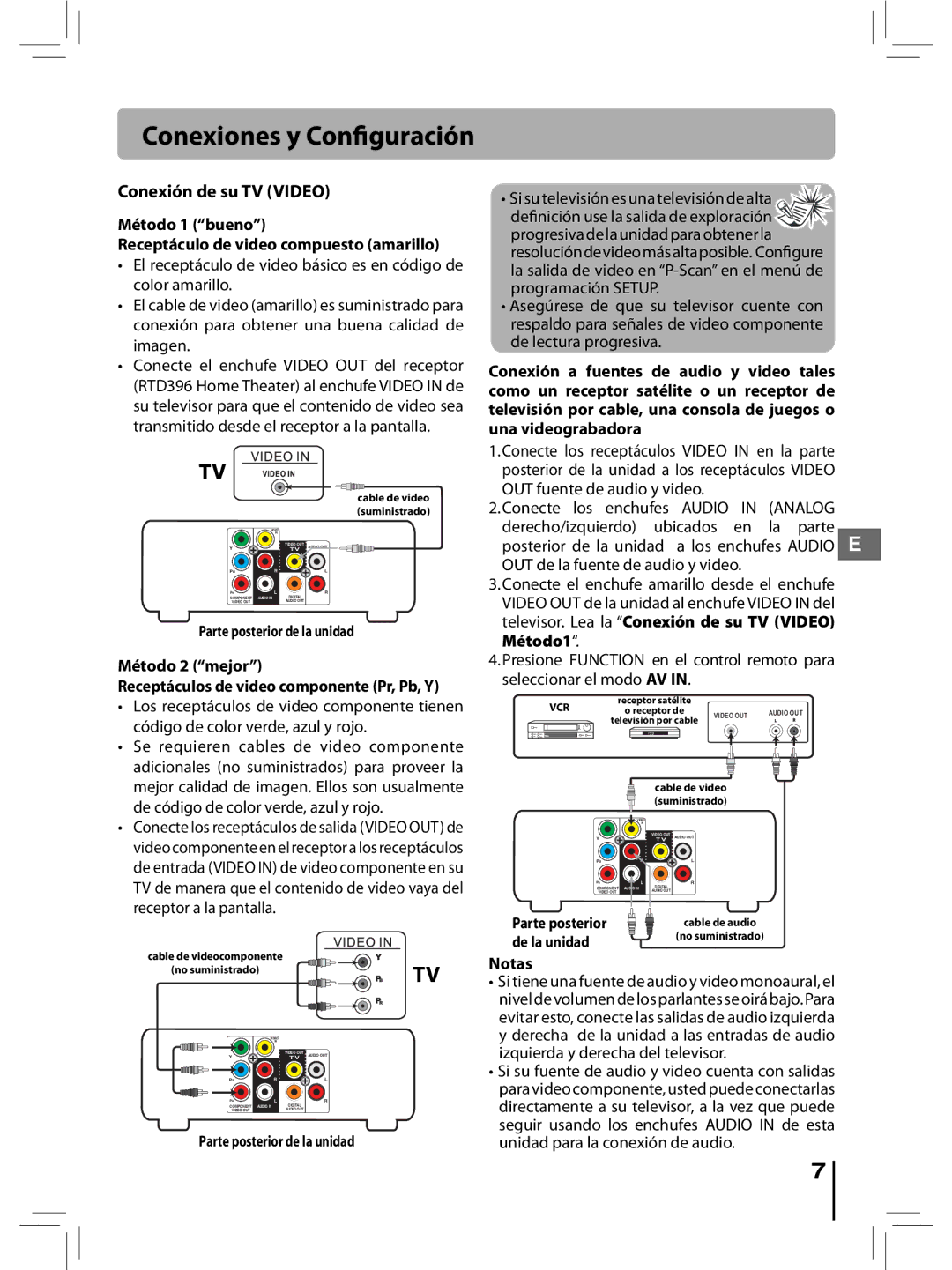 RCA RTD396 Conexión de su TV Video, Método 1 bueno Receptáculo de video compuesto amarillo, Método 2 mejor, Notas 