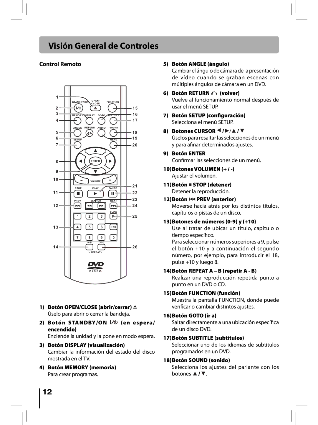 RCA RTD396 user manual Visión General de Controles, Control Remoto 