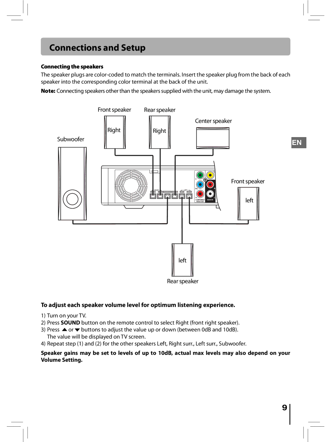 RCA RTD396 user manual Connecting the speakers 